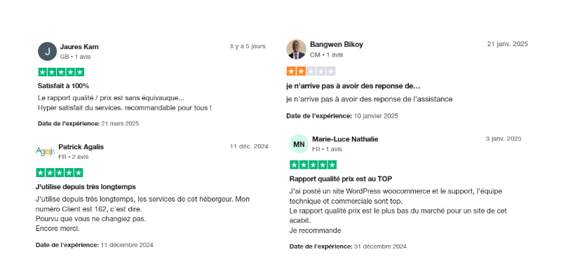 Avis Hebergeur-discount