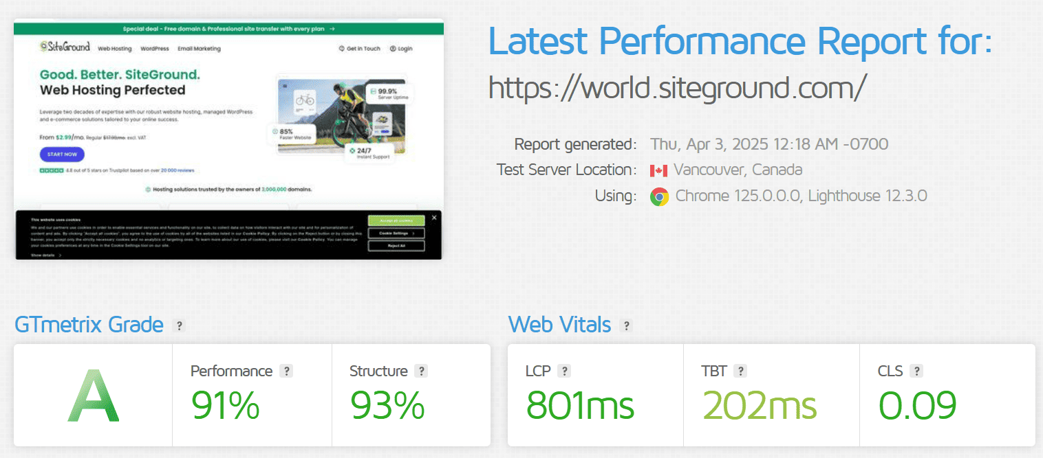 performance-siteground