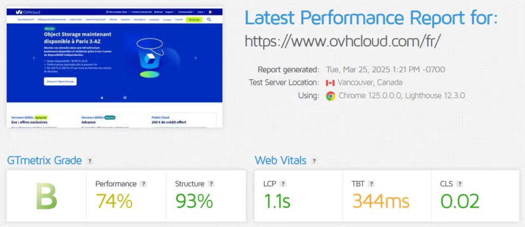 Test speed ovh