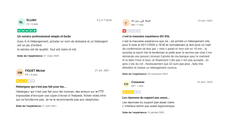 Avis A-A-Hebergement