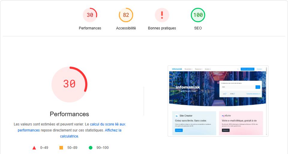 performance-infomaniak-hebergeur-speed--