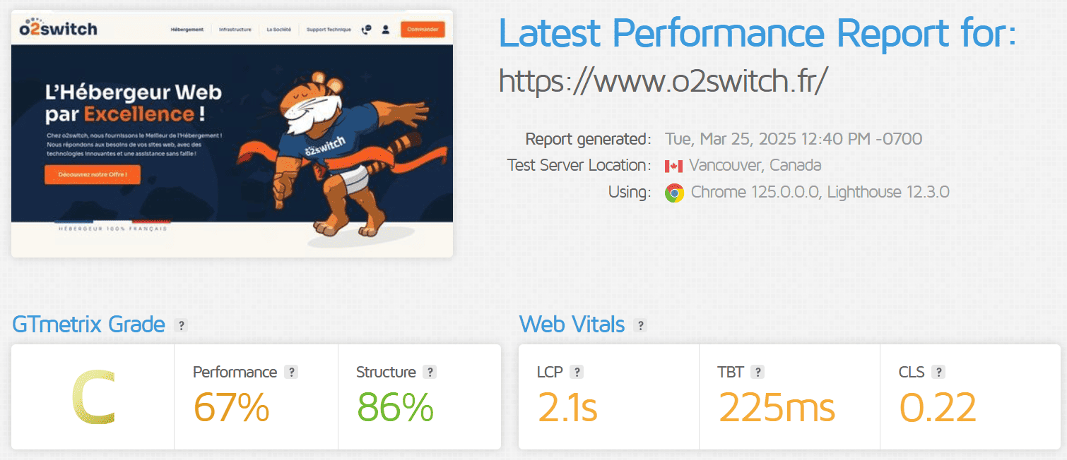 performance-o2switch