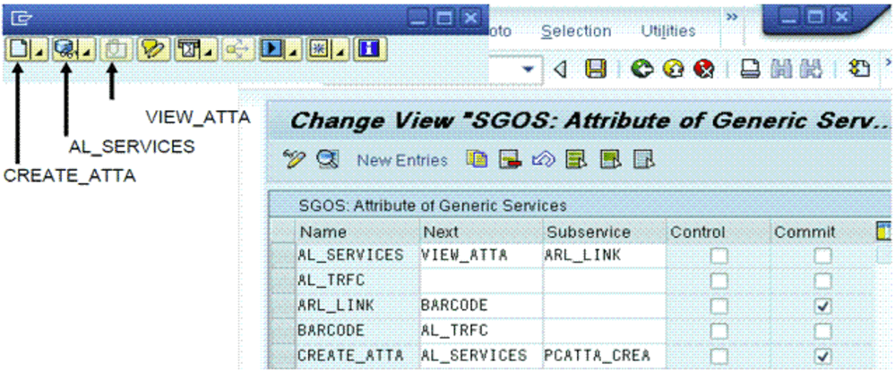 Generic Object Services