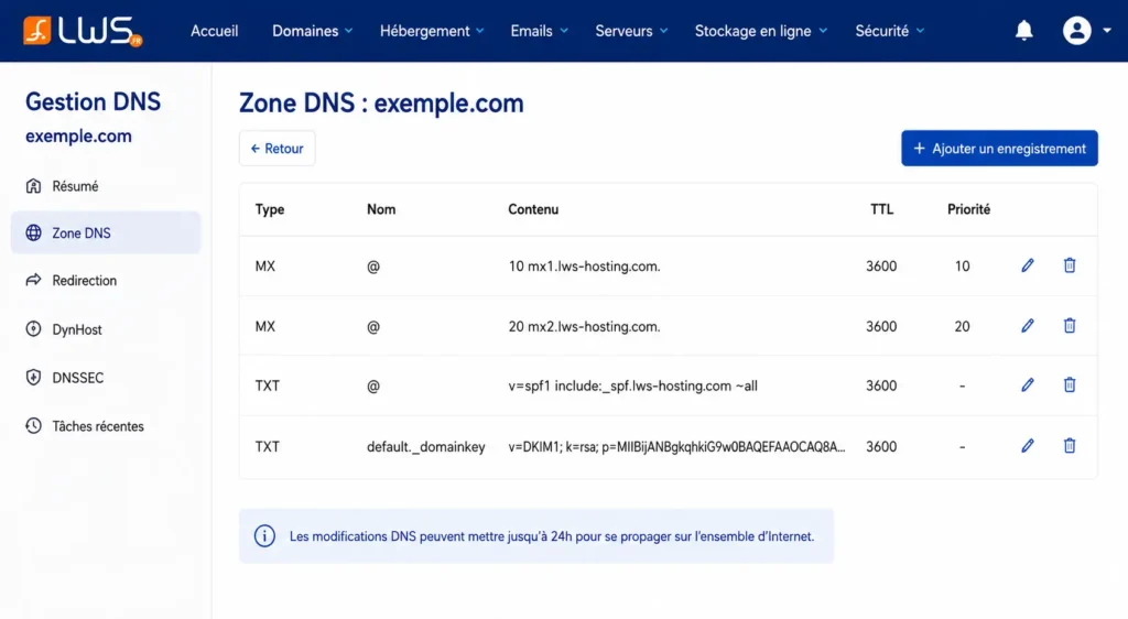 Configuration des enregistrements MX, SPF et DKIM pour LWS